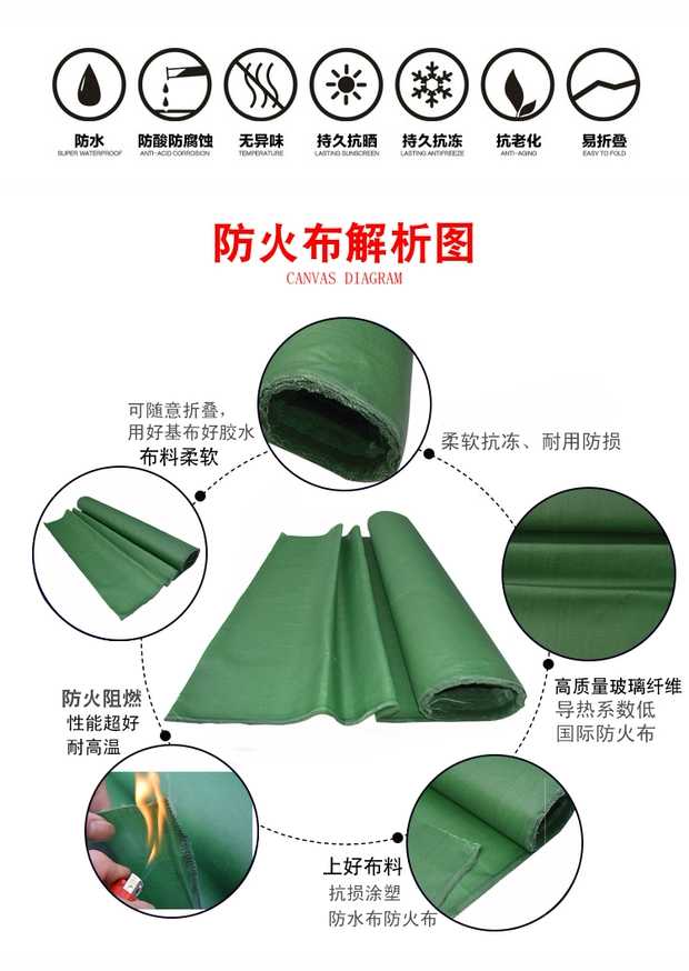 ������ȼ��